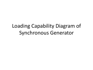 Loading Capability Diagram of Syn Gen