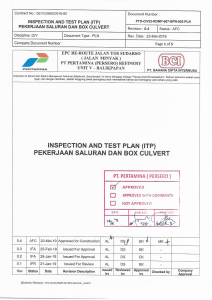 PTD-CIV32-RDMP-007-BPN-002-PLN rev0.4 ITP Pekerjaan Saluran dan Box Culvert ( Approved )