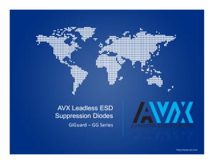 AVX Leadless ESD Suppression Diodes Sales Presentation