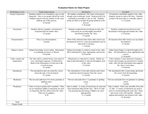evaluation rubric for videoproject