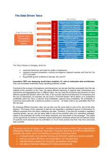 Telco Data Analytics: Increase Loyalty & Revenue