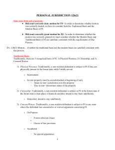 CIV PRO OUTLINE FINAL