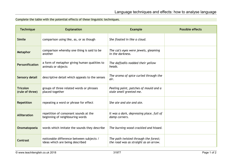 English Language Techniques Worksheet