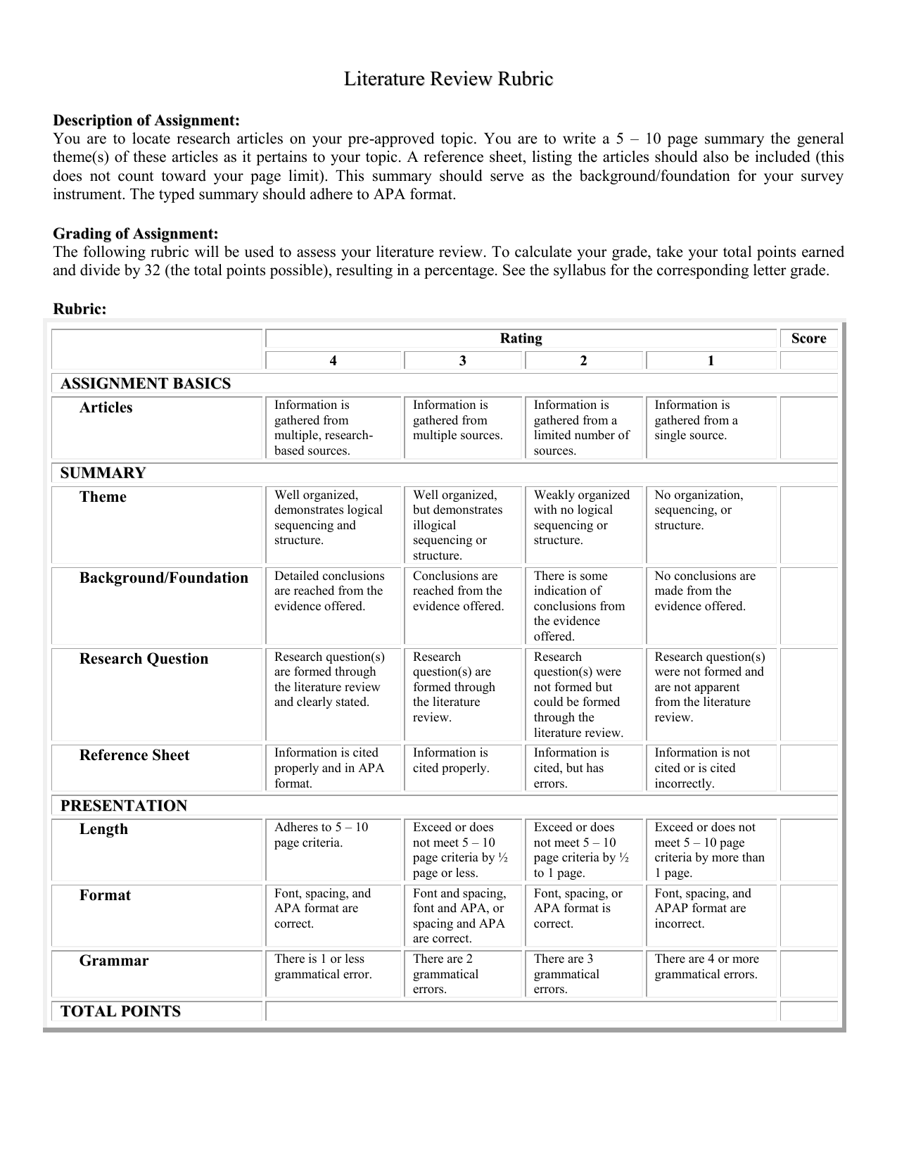 literature review assignment rubric