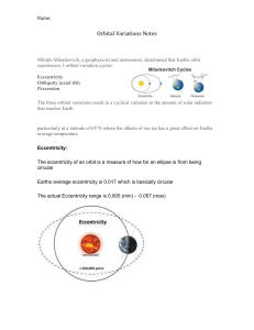 Orbital Variations Notes