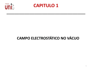 Cap1 A cargasElectric leiCoulomb CampoElectrico
