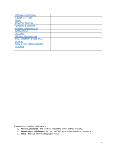 CIV PRO FLASHCARDS