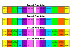 DecimalPlaceValueDeskChart