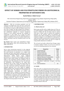 IRJET-Effect of Surkhi and Polypropylene Fibers on Geotechnical Properties of Expansive Soil