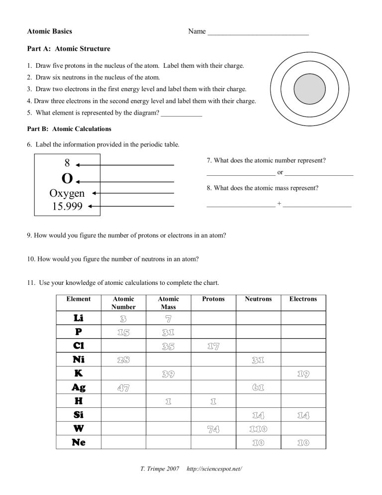 atomic-basics-ws