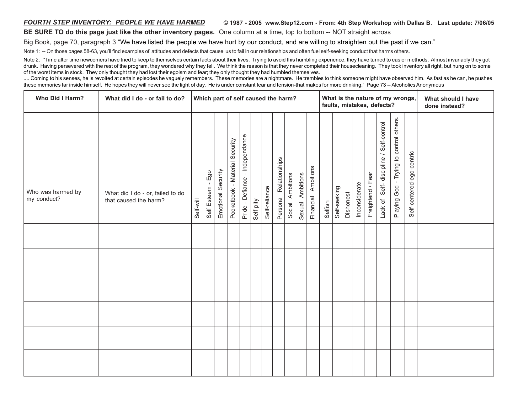 Template Printable Aa 4Th Step Worksheets The Worksheets Were Created