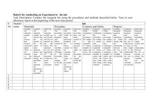 Rubric for conducting an Experiment in   the lab