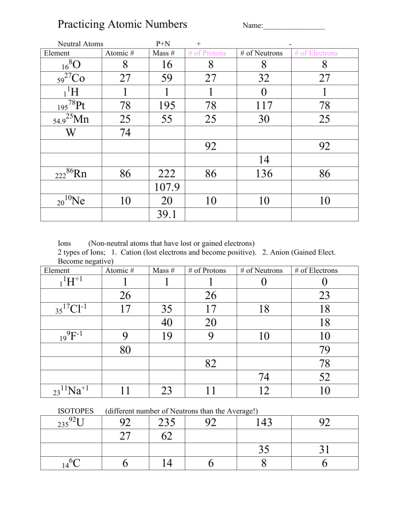 atomic-number-practice-answ