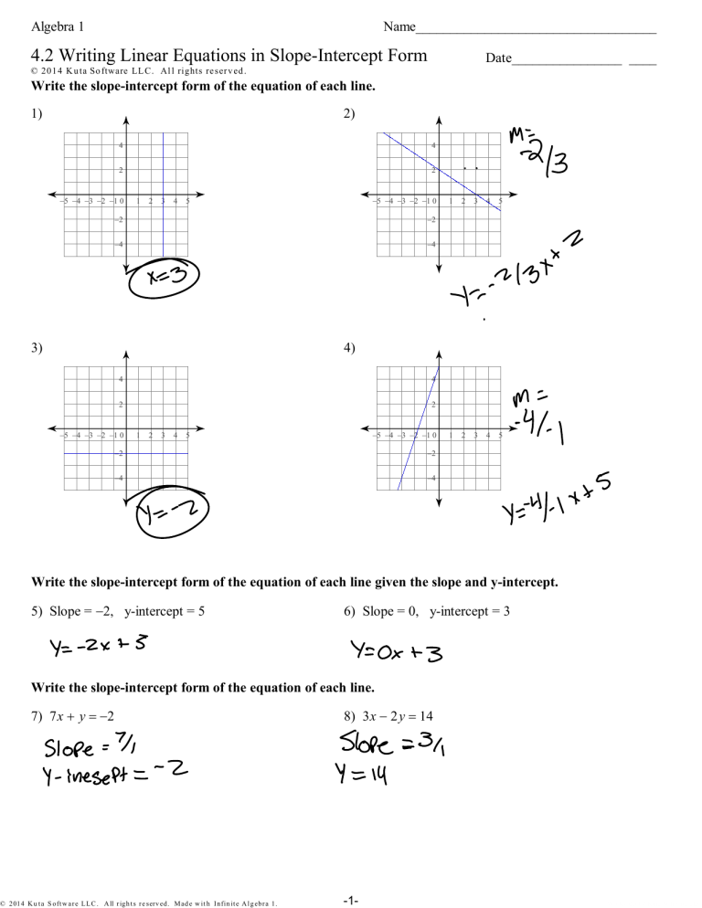 write in slope intercept form calculator