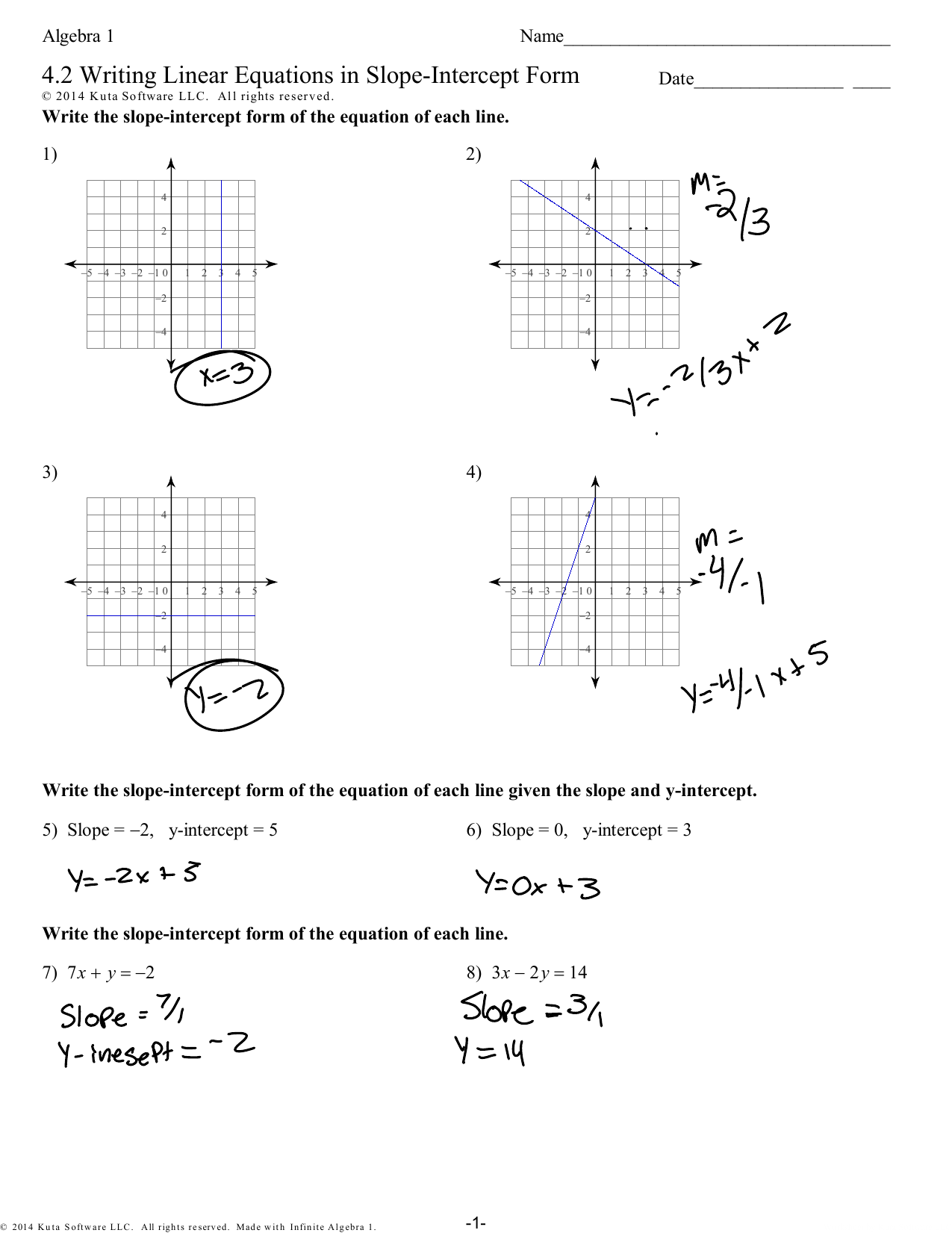 233.23 writing equations wkst In Graphing Slope Intercept Form Worksheet