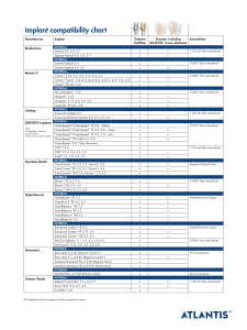 Hex screwdriver - atlantis-compatibility-chart