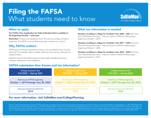FAFSA Filing for 2021