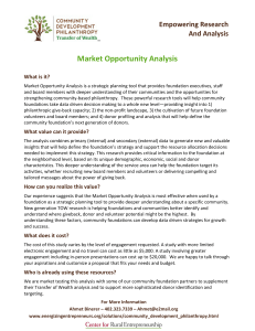 Market Opportunity Analysis