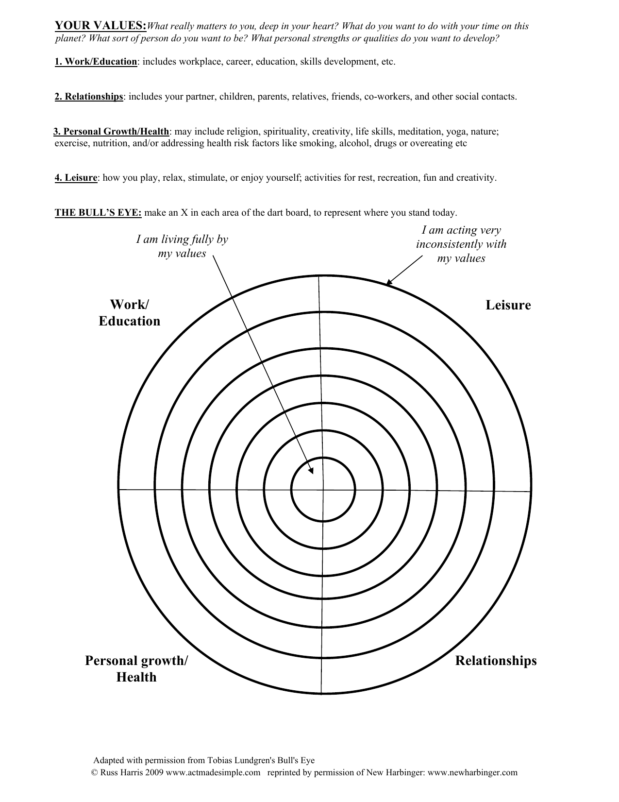 Act Therapy Values Worksheet