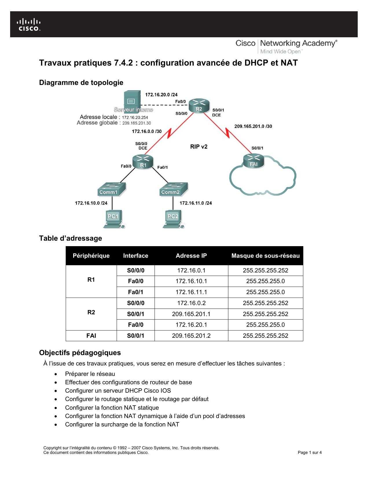 Нат лаб. Cisco Packet Tracer 9.3.4.5 troubleshooting DHCP and Nat. +375298080481 Nat configuration.