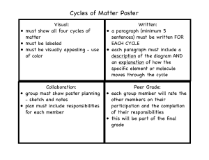 Cycles of Matter Poster Prompt