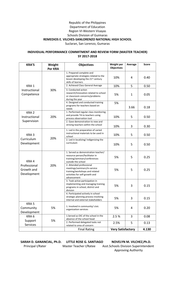 summary-of-kra