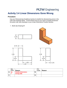 Activity 3.4.A Linear Dimensions Gone Wrong