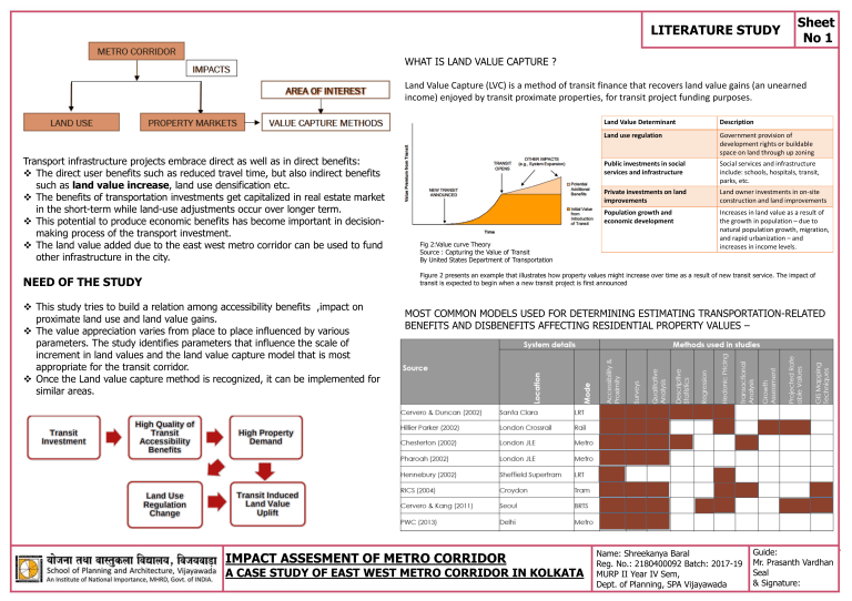 FINAL APM PDF