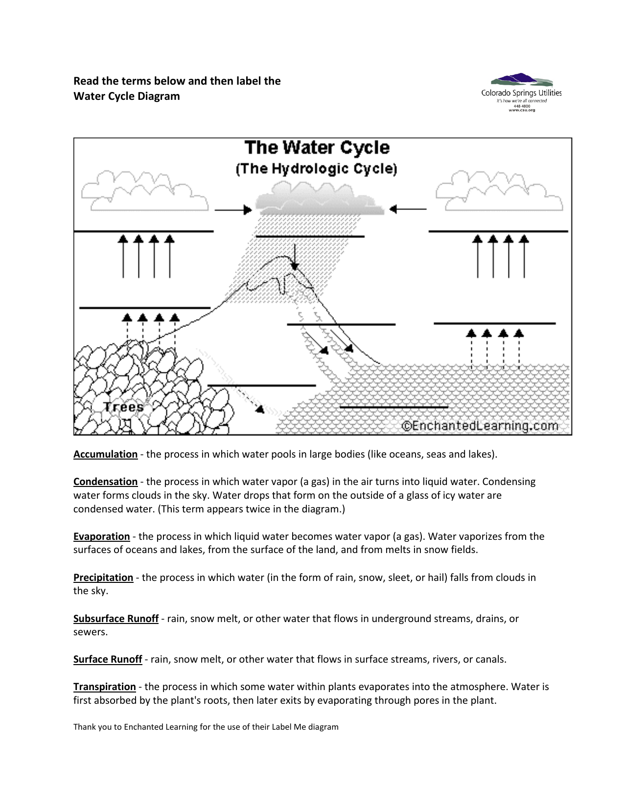 watercycle fill in the blank Pertaining To Water Cycle Worksheet Answer Key