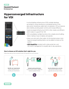 Hyperconverged Infrastructure HP