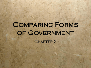 Comparing Forms of Govt