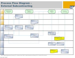 ProcessFlowDiagram - External Subcontracting