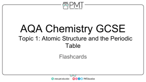 Flashcards---Topic-01-Atomic-Structure-and-the-Periodic-Table---AQA-Chemistry-GCSE