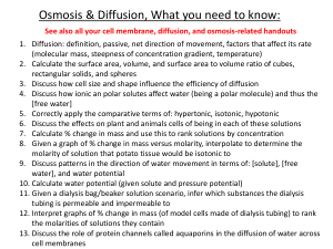 Osmosis and Diffusion AP Biology Review Slides