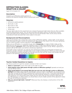 diffraction glasses worksheet