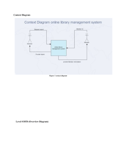 Context Diagram