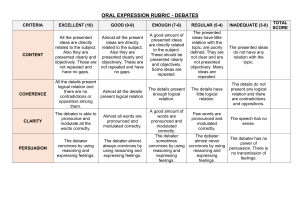 Oral Expression Rubric - Debates