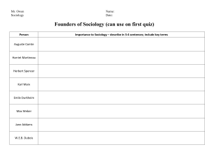 Ch 1-Founders of Sociology Chart