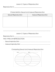 COMPARING SEXUAL AND ASEXUAL REPRODUCTION TASKCARDS