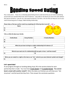 bonding review - speed dating