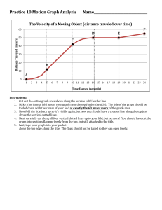 Motion Graph Analysis Worksheet