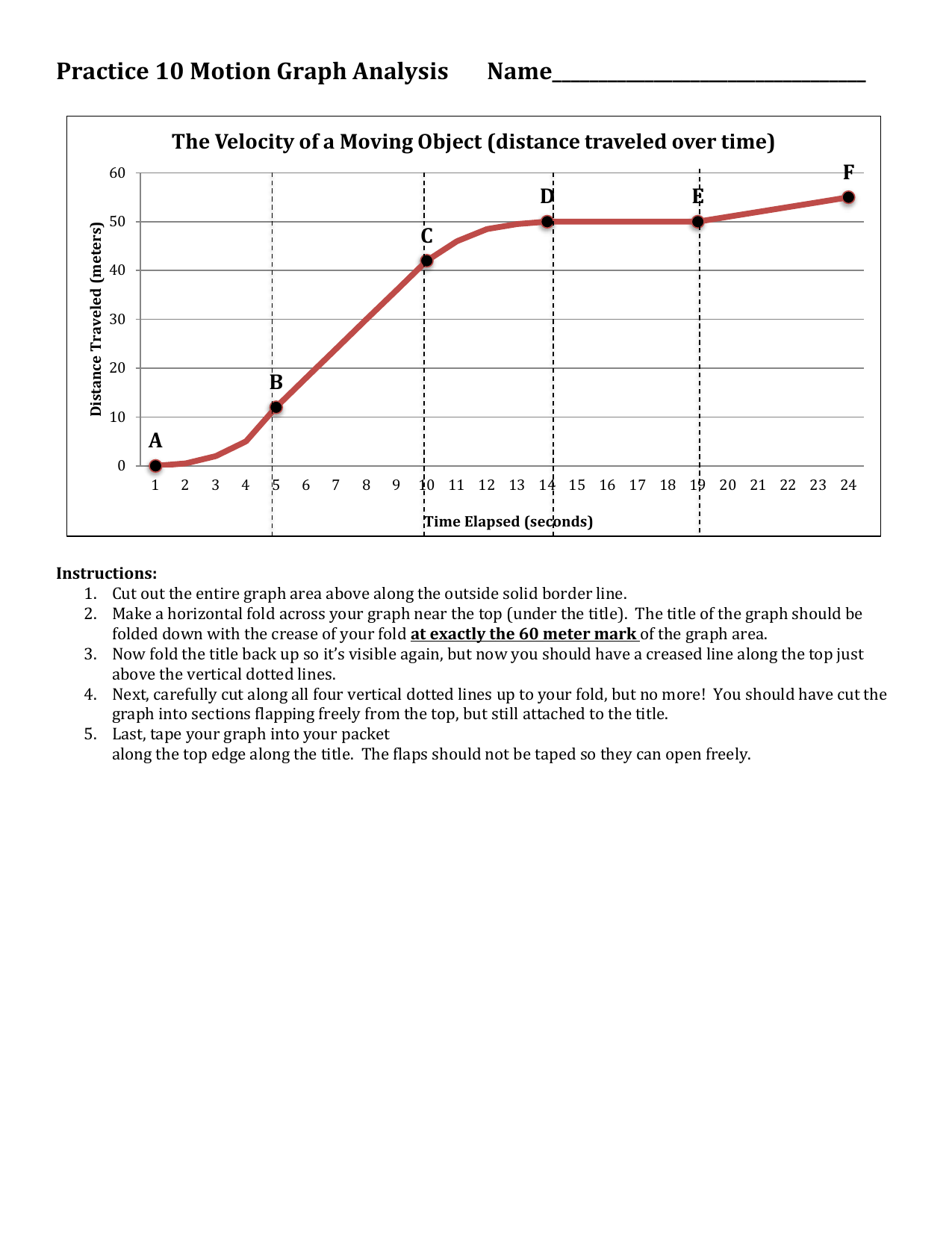 Motion Graph Analysis Worksheet In Motion Graphs Worksheet Answers