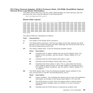 SCSI Error Log Sense Data for PCI Fibre Channel Adapters