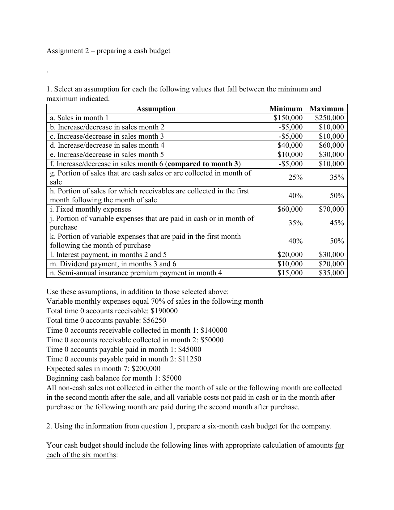 assignment budget promotion money and penalty influence