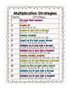 mulitplication strategies
