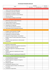 Revision-checklist