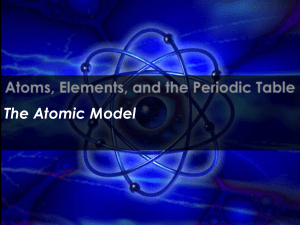 Evolution Of Atomic Model