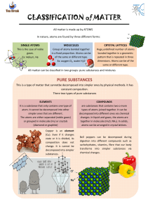 CLASSIFICATION OF MATTER pure substances