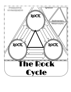 student Rock cycle