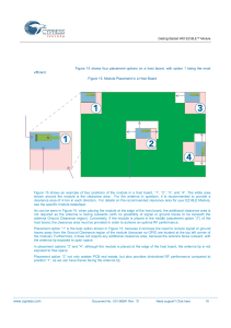 Bluetooth antenna consideration